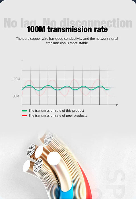 PoE Splitter 48V to 12V DC 1.2A for IP CCTV Cameras – 100 metres