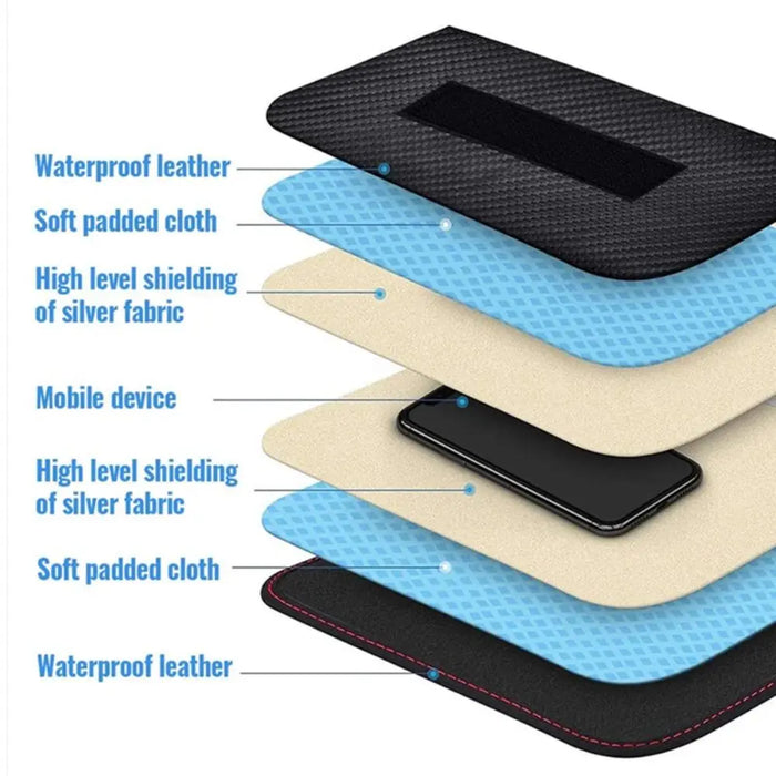 Universal Car Key Signal Blocking Pouch — RFID Faraday Case, Carbon Fiber, 20 × 10 cm