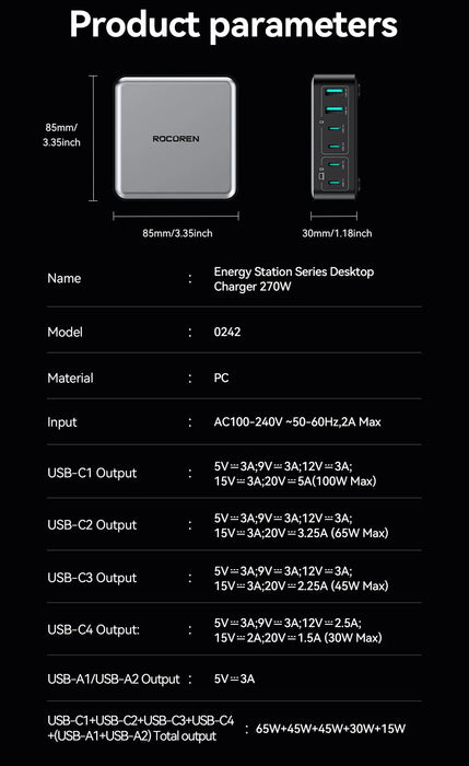 200W GaN 6-in-1 Desktop USB-C PD Charger — 4× USB-C, 2× USB-A