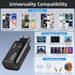 100W GaN USB‑C PD Charger (QC3.0, PPS) – Fast Charge for Laptop, iPad, iPhone 15/16 Pro Max, Samsung