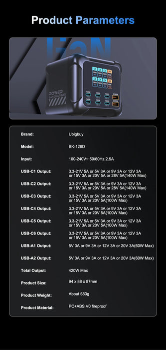 420W GaN PD3.1 PPS Fast Charging Station with Digital Display — up to 140W USB‑C