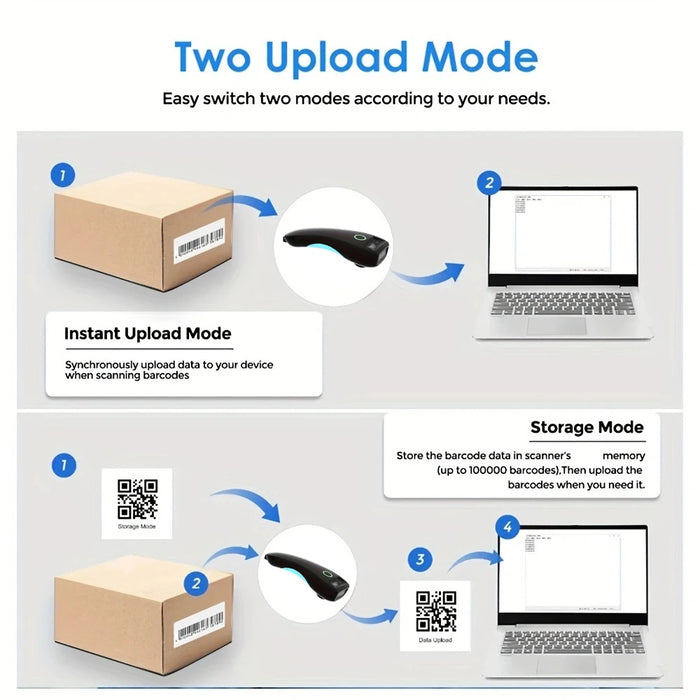 Mini Handheld 2D Barcode Scanner — Wireless (2.4G/Bluetooth) & USB, 1D/2D/QR/PDF417 with Storage