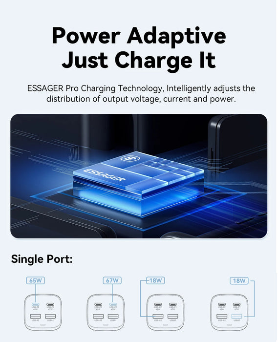 67W GaN USB‑C Desktop Charger — PD/QC Fast Charging, 2C+2A Ports for MacBook, Samsung, iPhone 15