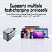 45W PD GaN USB‑C Charger with AI Touch Display — USB‑C PD for iPhone & Android (EU/UK/US)