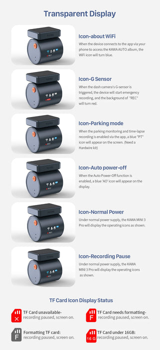 MINI 3 Pro 2K Dash Cam — Tiny Wi‑Fi Dashcam with Voice Control & Parking Mode