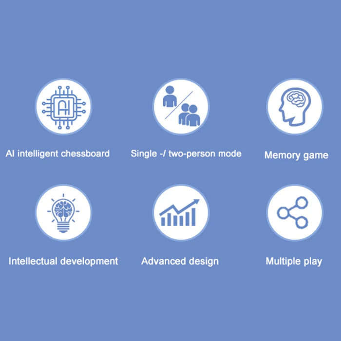 9-in-1 Smart Electronic Game Board — Chess, Backgammon, Go & More
