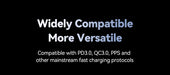 100W GaN 6-Port USB Charger — 3x USB-C & 3x USB-A (UK plug option)