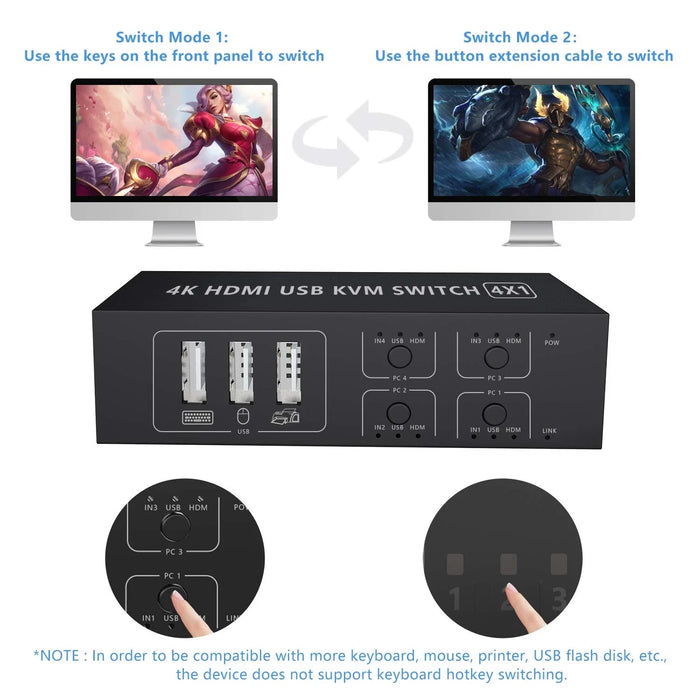 4 Port HDMI KVM Switch 4 in 1 out 4K 60Hz HDMI USB Switch Selector with Desktop Controller for 4 PC Share Monitor Mouse Keyboard