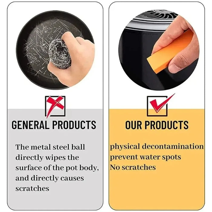 XMSJ Magic Eraser Easy Limescale Eraser Rubber Household Kitchen Cleaning Tools Toilet Rust Brush Bathroom Glass Rust Remover