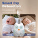 Owl-Shaped Portable White Noise Machine for Baby — 30 Soothing Sounds, Cry Sensor, Night Light, Rechargeable