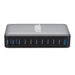 1000W GaN 10‑Port PD3.1 Fast Charging Station — Up to 140W USB‑C (for iPhone, Samsung, Xiaomi, Huawei)