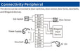 125kHz RFID Fingerprint Time & Attendance Terminal — Biometric Door Access Control