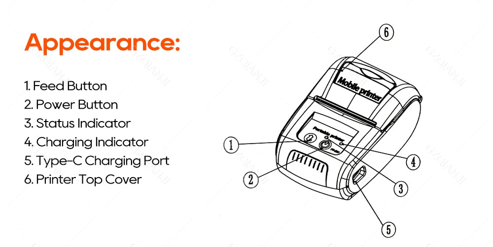 58mm Mini Thermal Receipt Printer – Bluetooth & USB, Mobile POS for Android/iOS/Windows