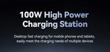100W GaN 6-Port USB Charger — 3x USB-C & 3x USB-A (UK plug option)