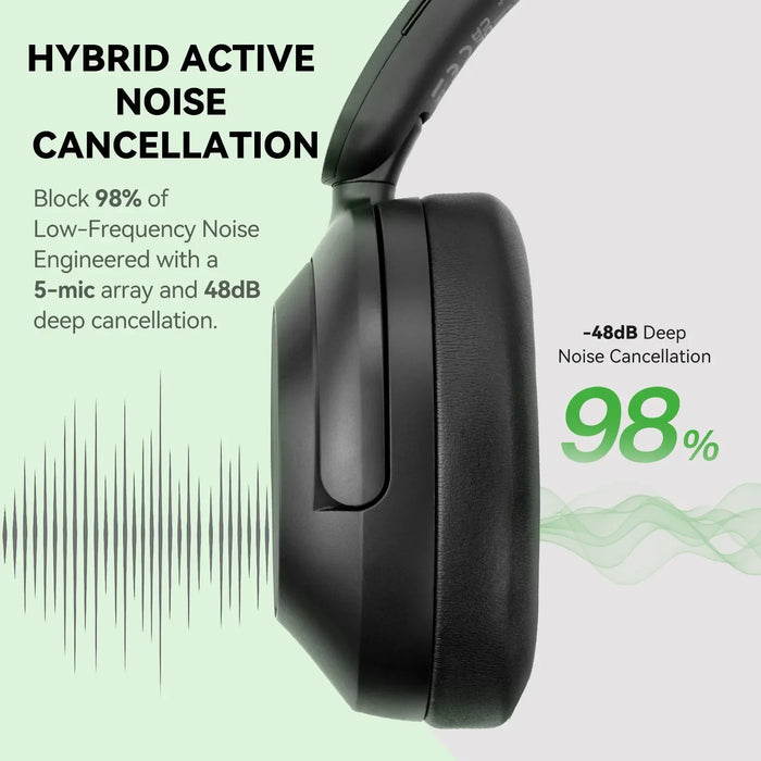 Focus A6 - ANC Wireless Bluetooth 6.0 Headphones, 48dB Hybrid Active Noise Cancelling, Over Ear, Hi-Res Audio, LDAC, Built-in Mic, APP Control - Perfect for Commuting, Work, Travel, and Immersive Music Lovers