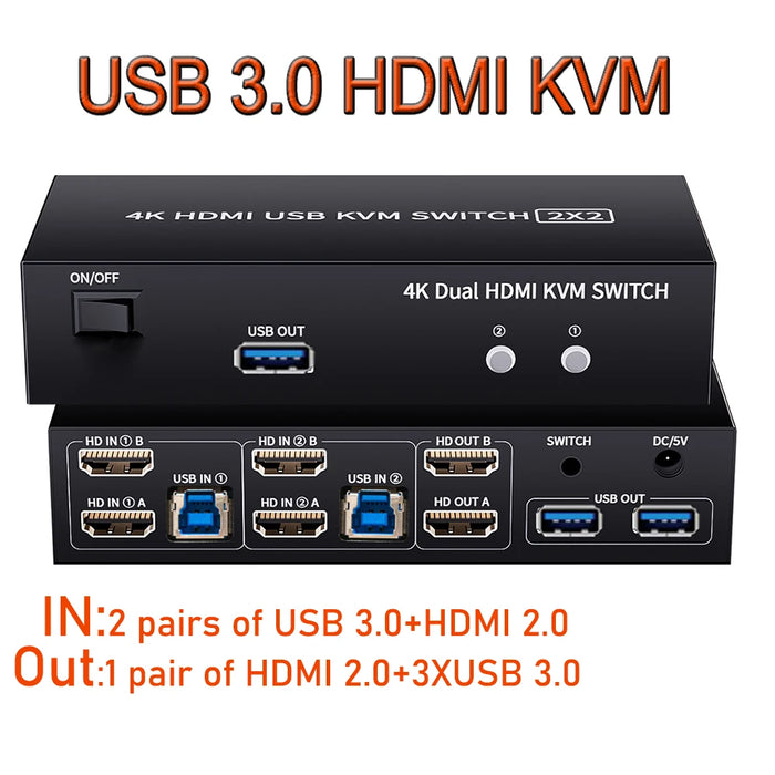 Dual Monitor HDMI KVM Switch 2X2 USB 3.0/2.0 4K 60Hz Extended Dispaly HDMI KVM Switch 2 Monitors 2 Computers USB sharing KVM