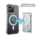 Transparent MagSafe Card Wallet & Stand for iPhone – Clear PC Case