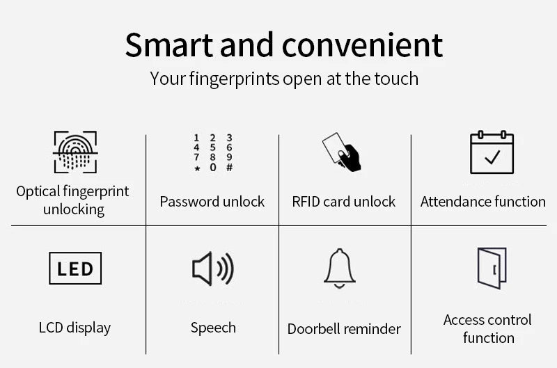 Fingerprint & RFID Access Control Time Recorder — 1000 Users, USB Attendance