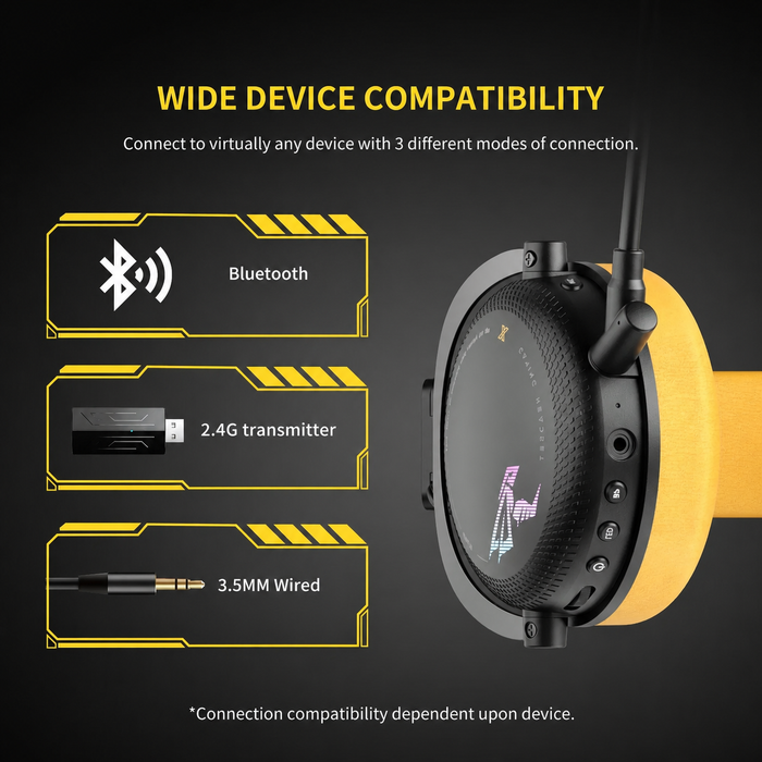 SOMiC G-serie - Draadloze gamingheadset met afneembare microfoon - 3 verbindingsmodi: Bluetooth, 2.4G USB-dongle, bedraad 3,5 mm - Compatibel met PS5 / PS4 / pc / computer / telefoon / XBOX / switch