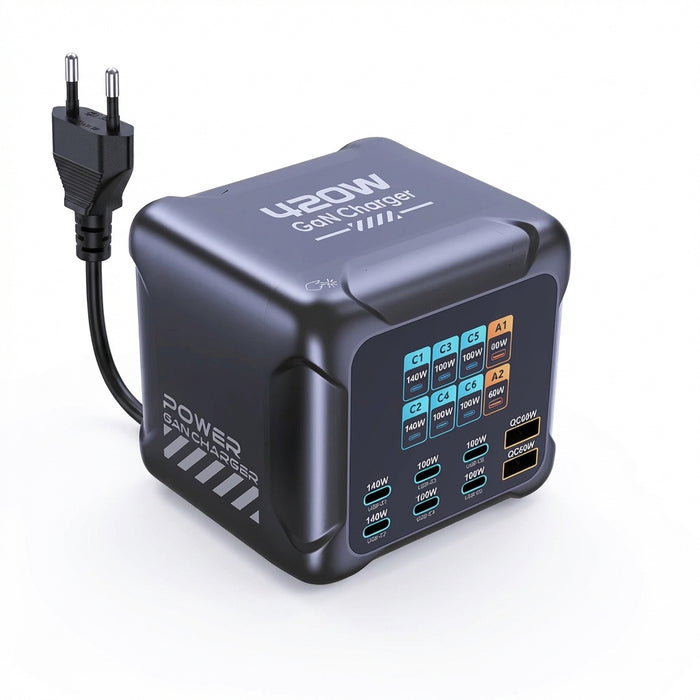 420W GaN PD3.1 PPS Fast Charging Station with Digital Display — up to 140W USB‑C